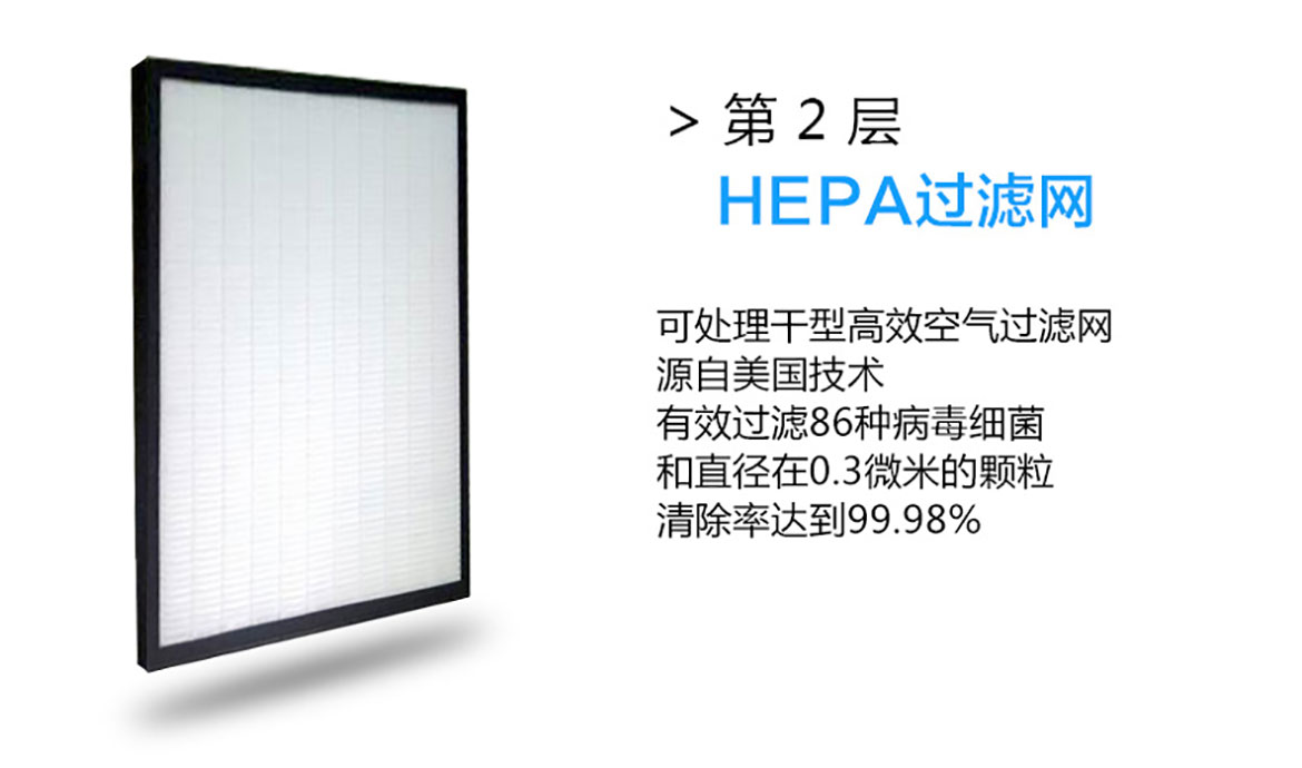 格安瑞FR-1室內空氣凈化器