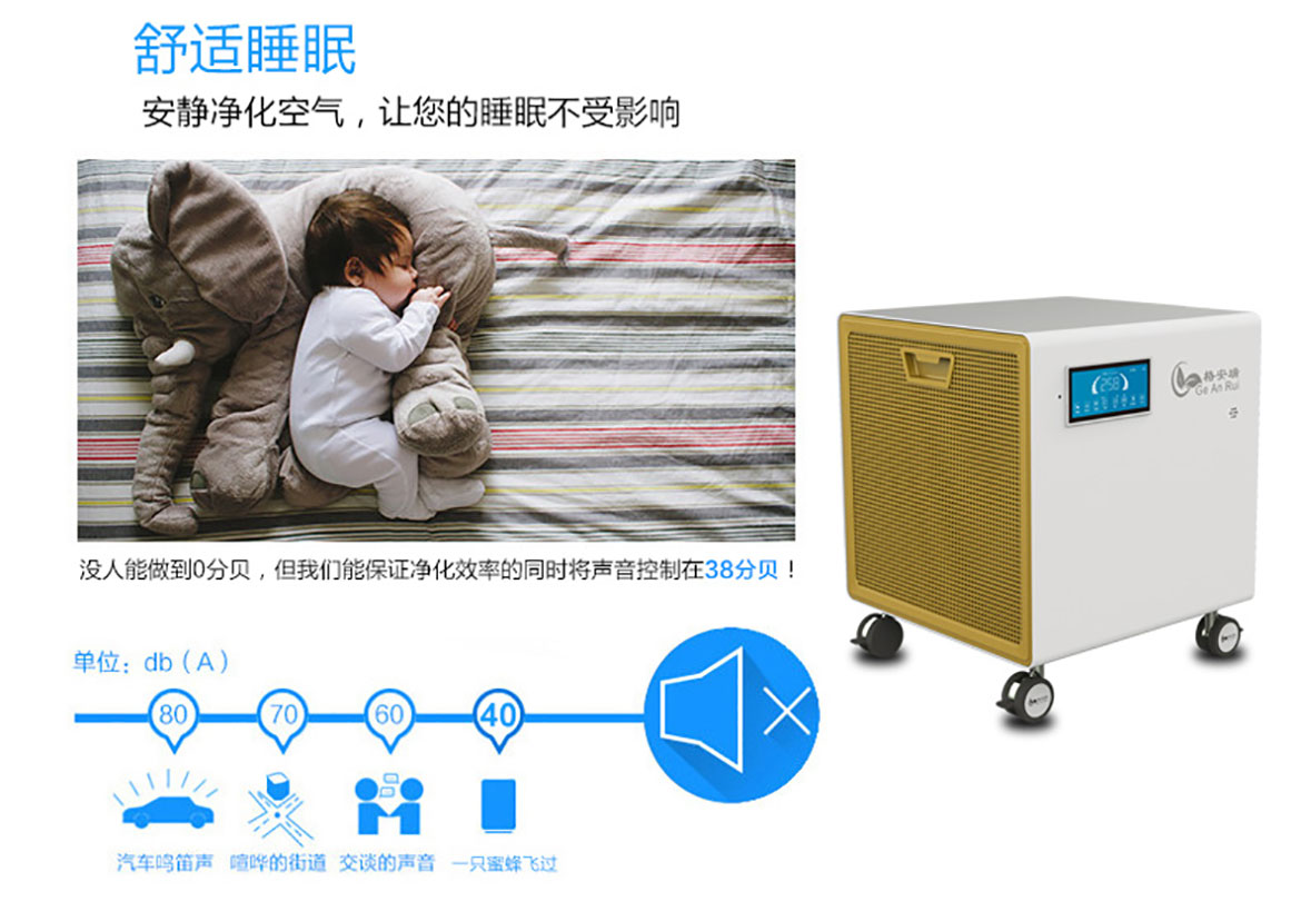 格安瑞FR-1室內空氣凈化器