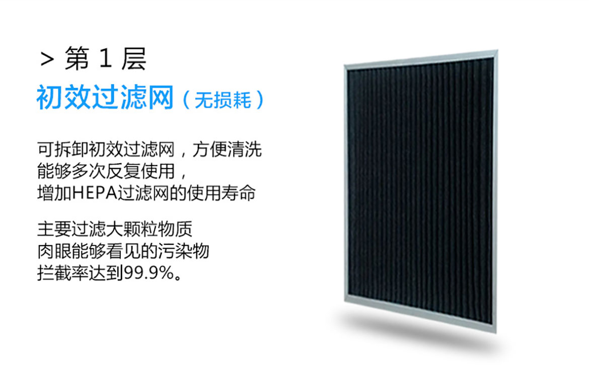 格安瑞FR-1室內空氣凈化器