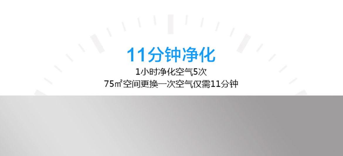 格安瑞FR-1室內空氣凈化器