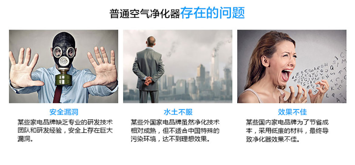 格安瑞FR-1室內空氣凈化器