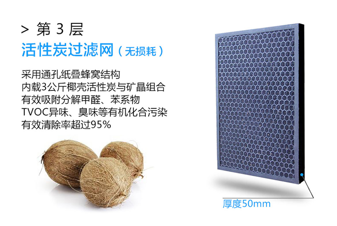 格安瑞FR-1室內空氣凈化器