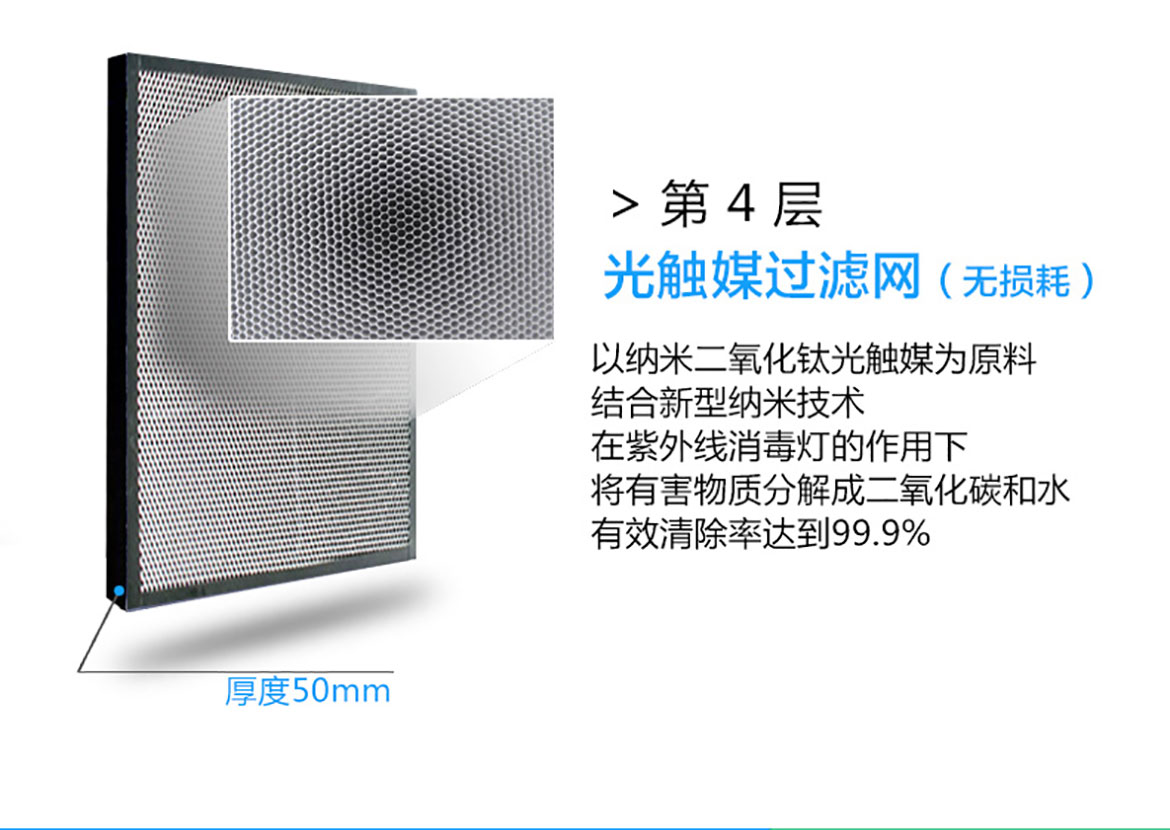 格安瑞FR-1室內空氣凈化器