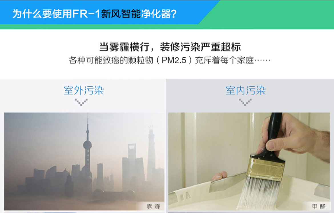格安瑞FR-1室內空氣凈化器