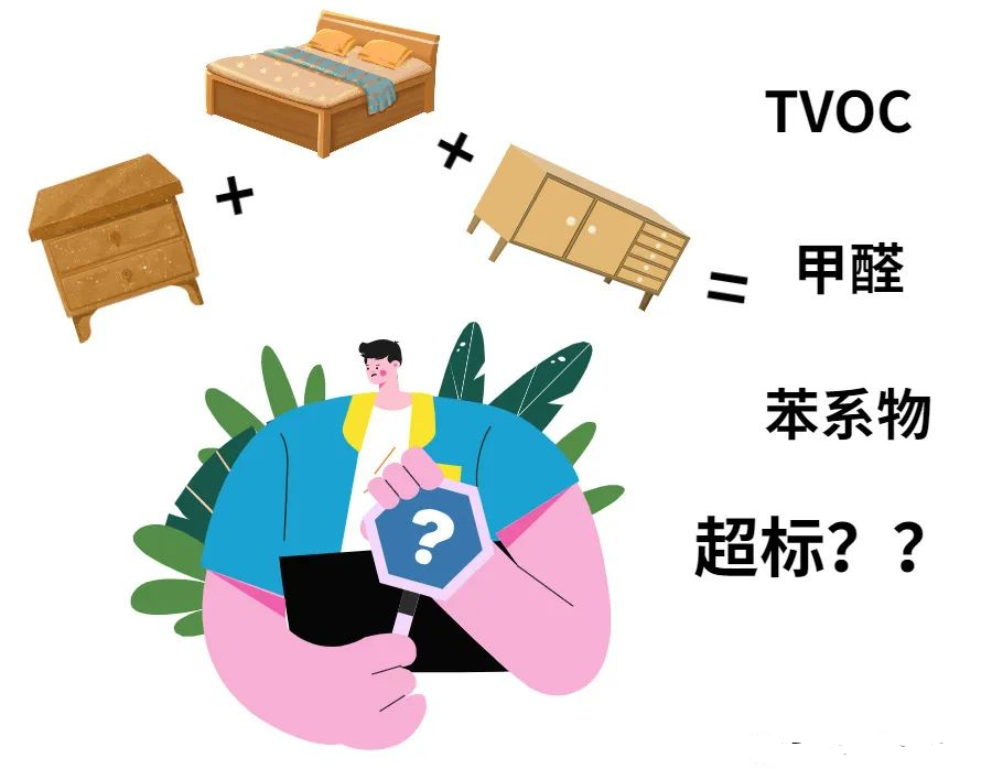 人造板材，你選對了嗎？